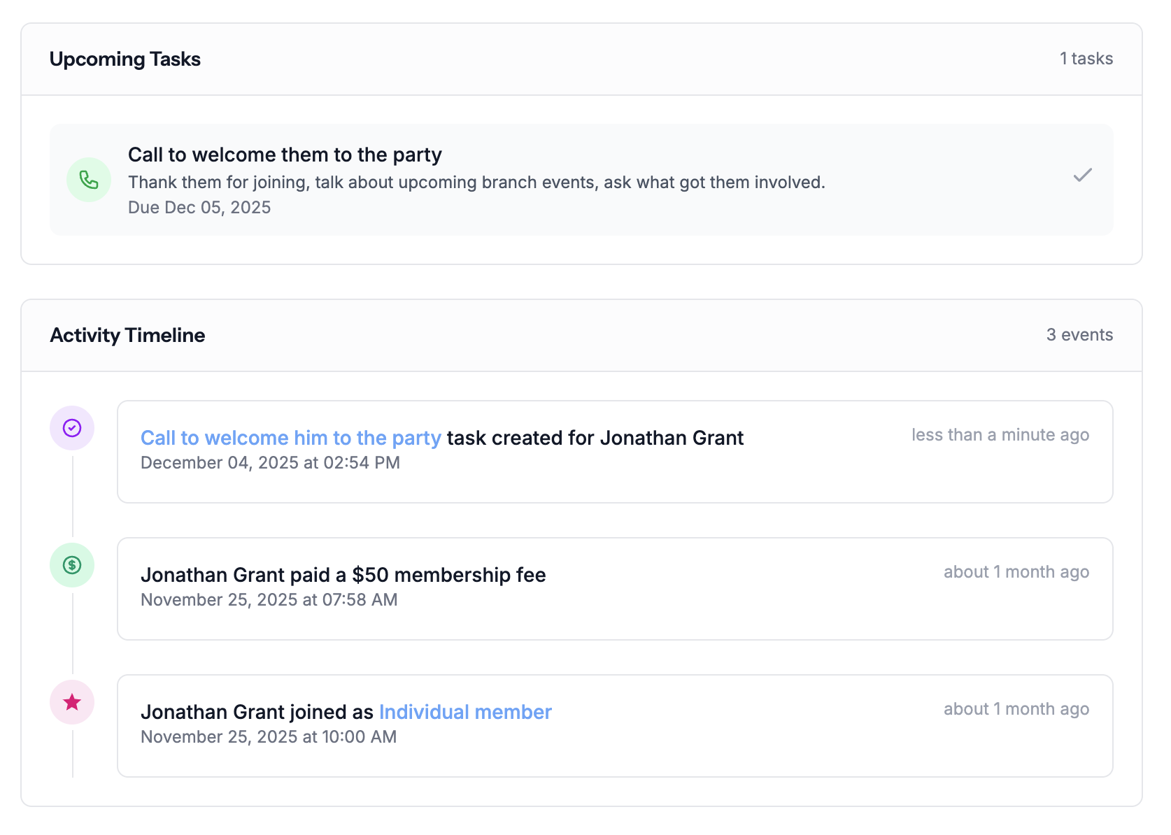 Activity feed showing signups, donations, and tasks