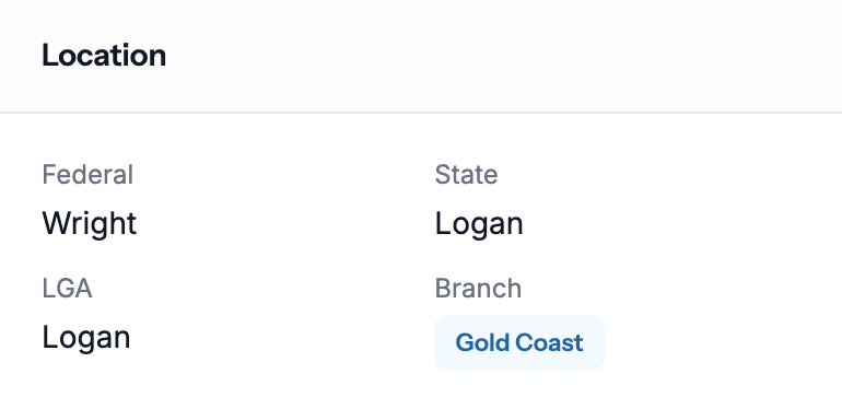 Electorate auto-assignment from address