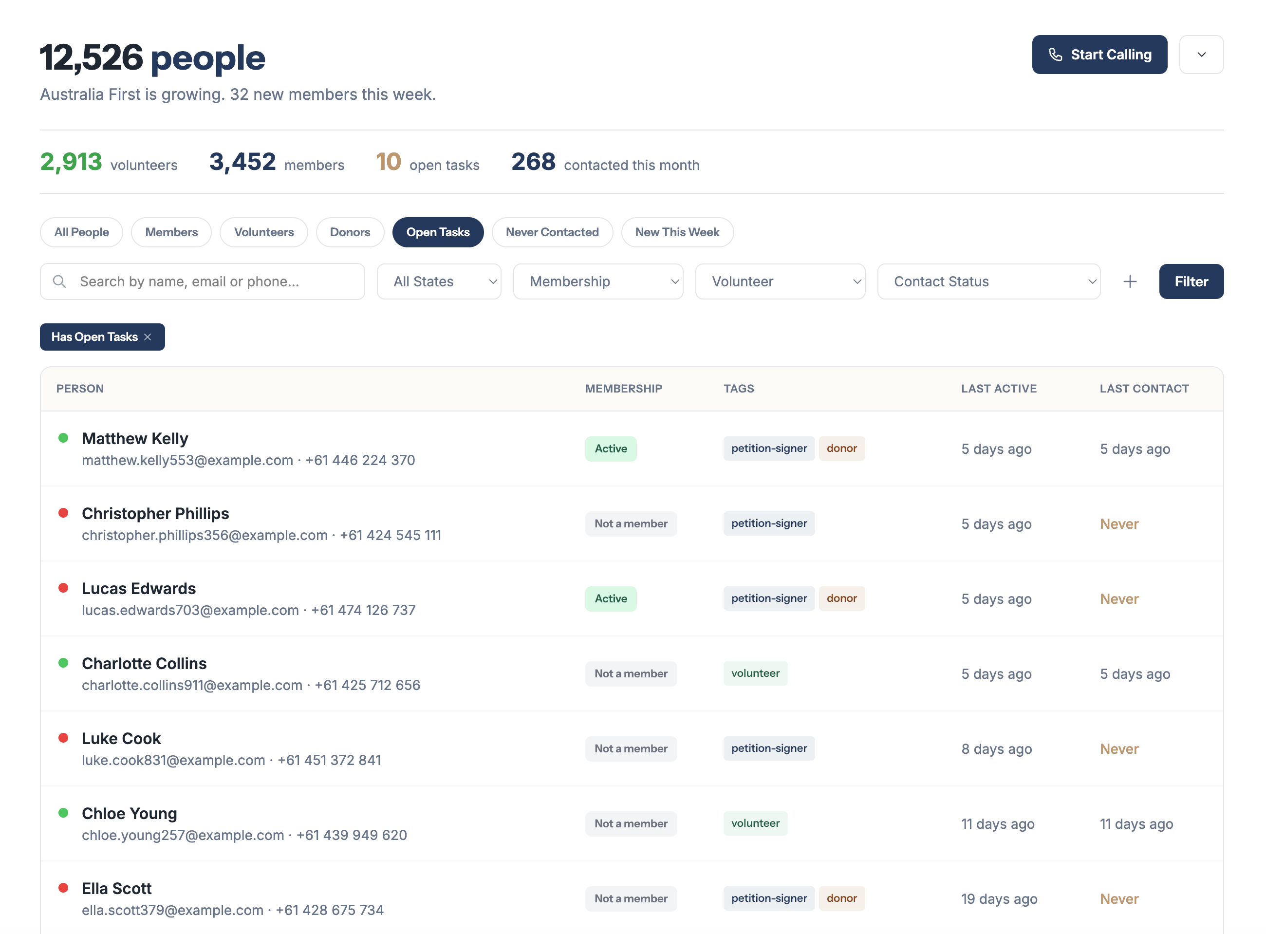 People search and filters